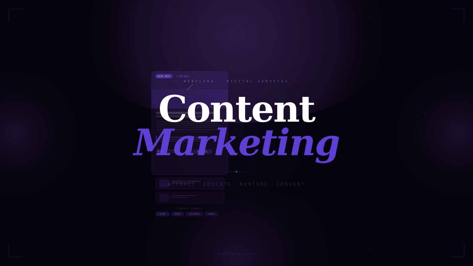 Content Marketing